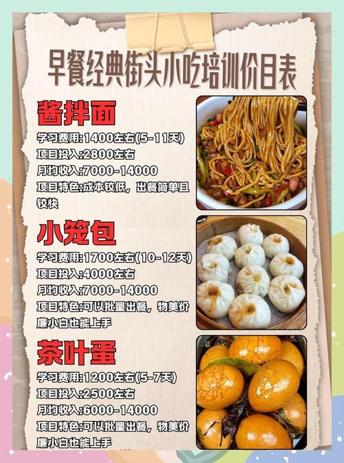 如何選擇早餐培訓(xùn)機(jī)構(gòu)？蜀味緣早餐技術(shù)培訓(xùn)特點(diǎn)與優(yōu)勢解析